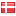 opensource.dk hosted country